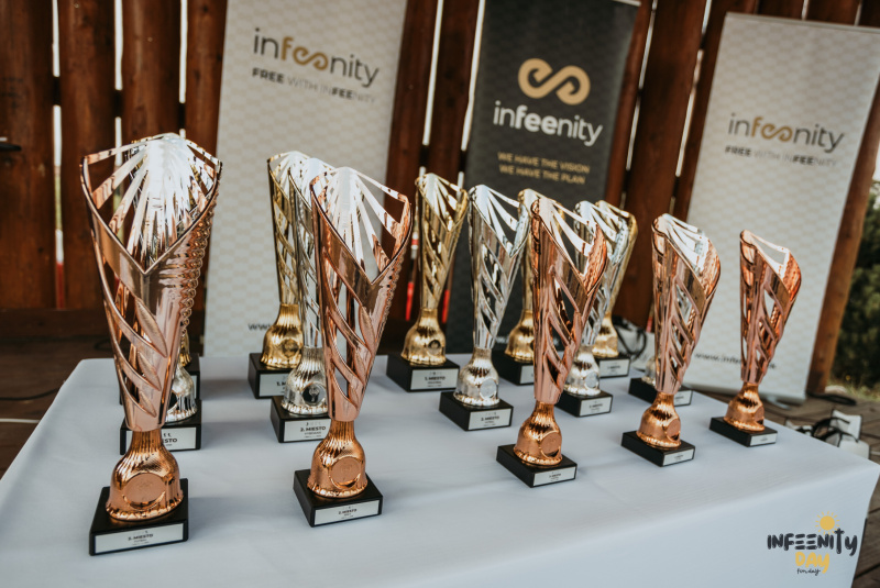 inFEEnity Fun Day 2023